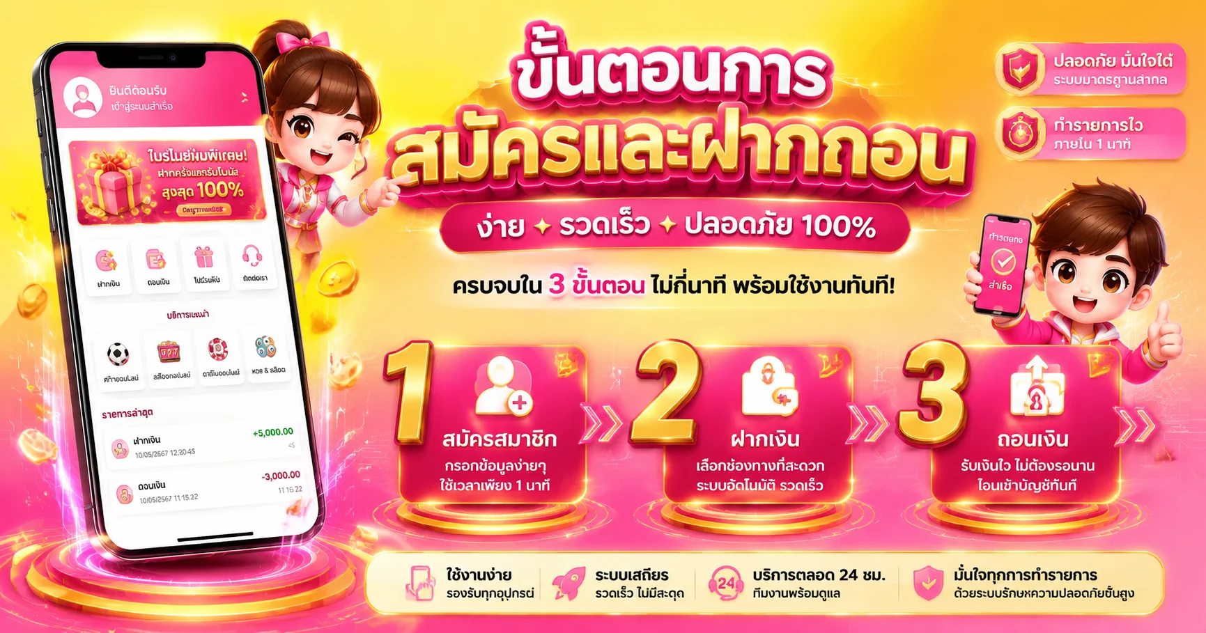 SUPER RICH 888 ฝากถอนออโต้ไม่มีขั้นต่ำ สมัครง่าย โบนัสสล็อต